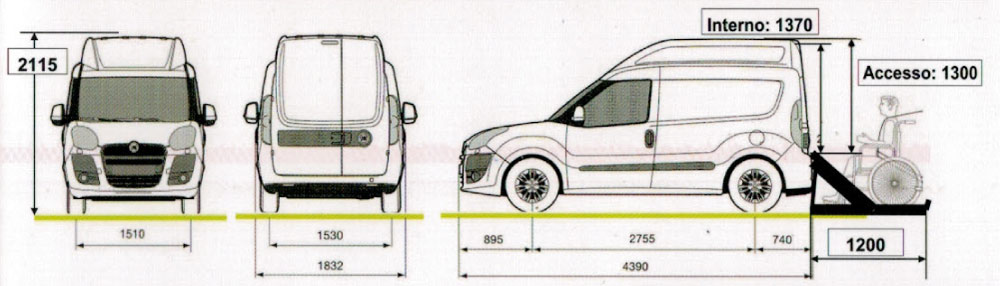 sollevamento disabili